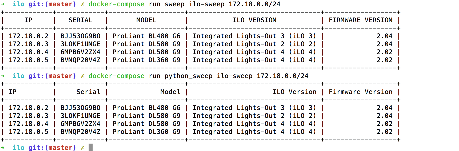 ilo-sweep comparision